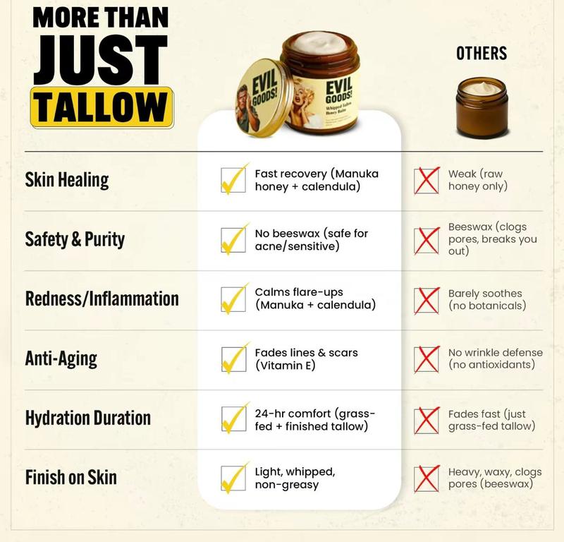 🌿“24H Hydration. 93% Less Acne.” One Jar. Face. Body. Lips. Family-Friendly.